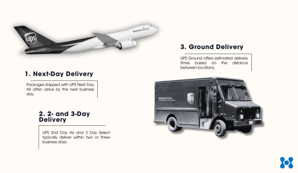What Time Does UPS Start Delivering? What You Need to Know eHub