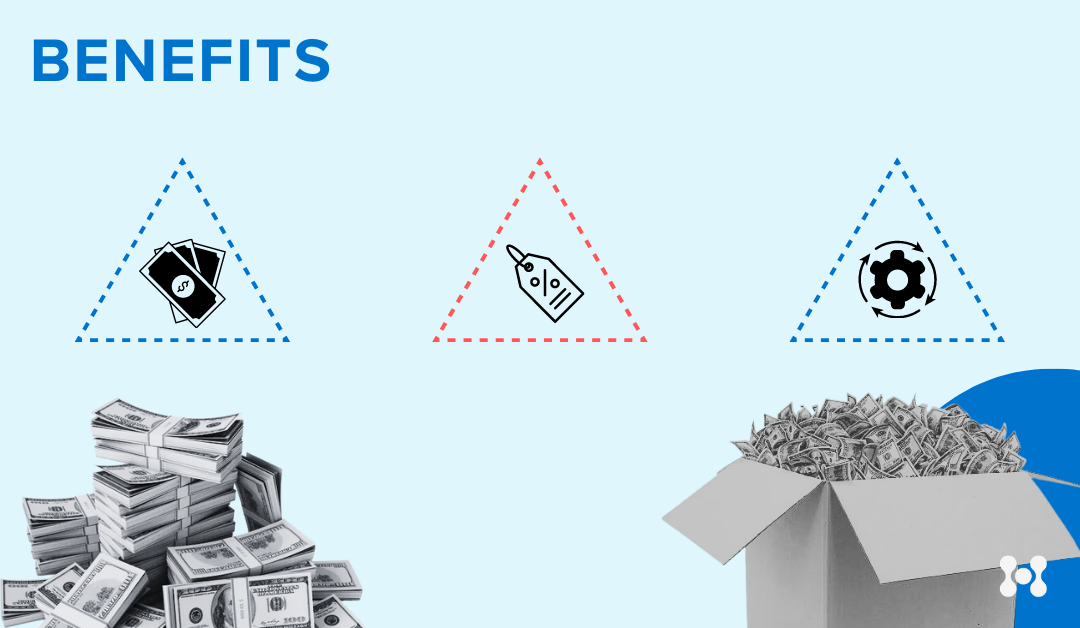 An infographic is shown depicting three different triangles, highlighting the main benefits of flat rate shipping. 