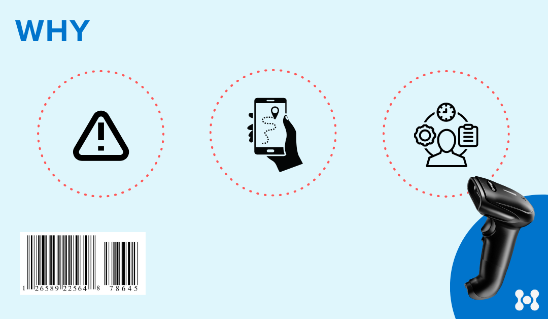 An infographic shows a barcode and a scanner.