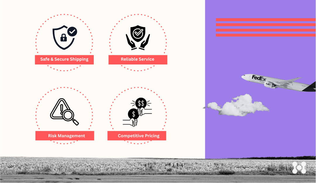 An airplane is shown taking off on one side of the page, while 4 icons represent the advantages of shipping insurance. 