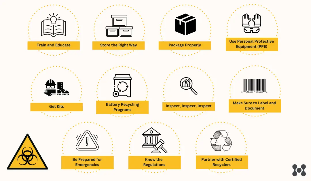 Handle automotive battery hazard class safely. An infographic is shown with steps for preparedness and handling automotive battery hazard class safely.