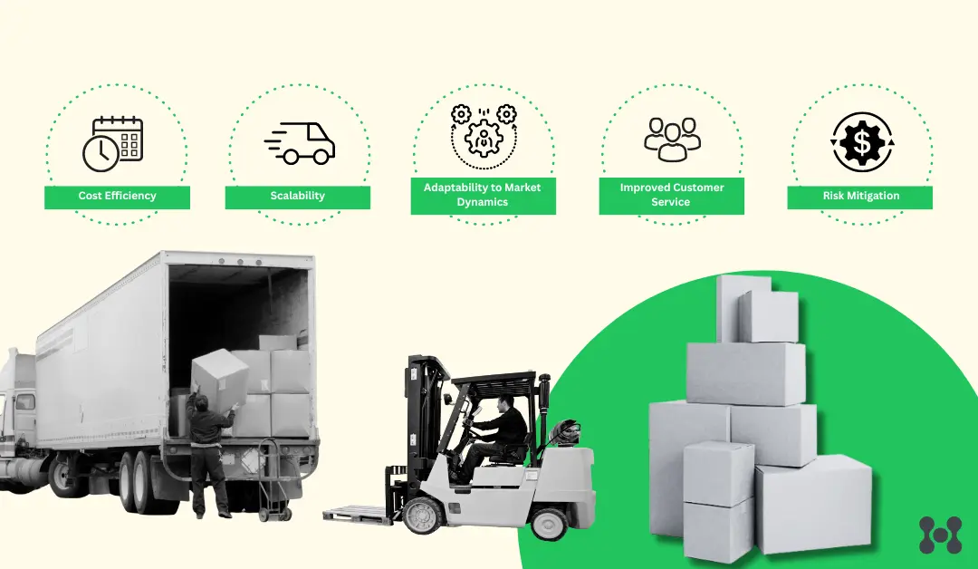 Flexible warehousing offers many advantages. A black and white photo of a semi truck being loaded is shown, one man lifts a box into the cargo trailer while another operates a forklift. Above them are 5 icons, showing the benefits of flexible warehousing.
