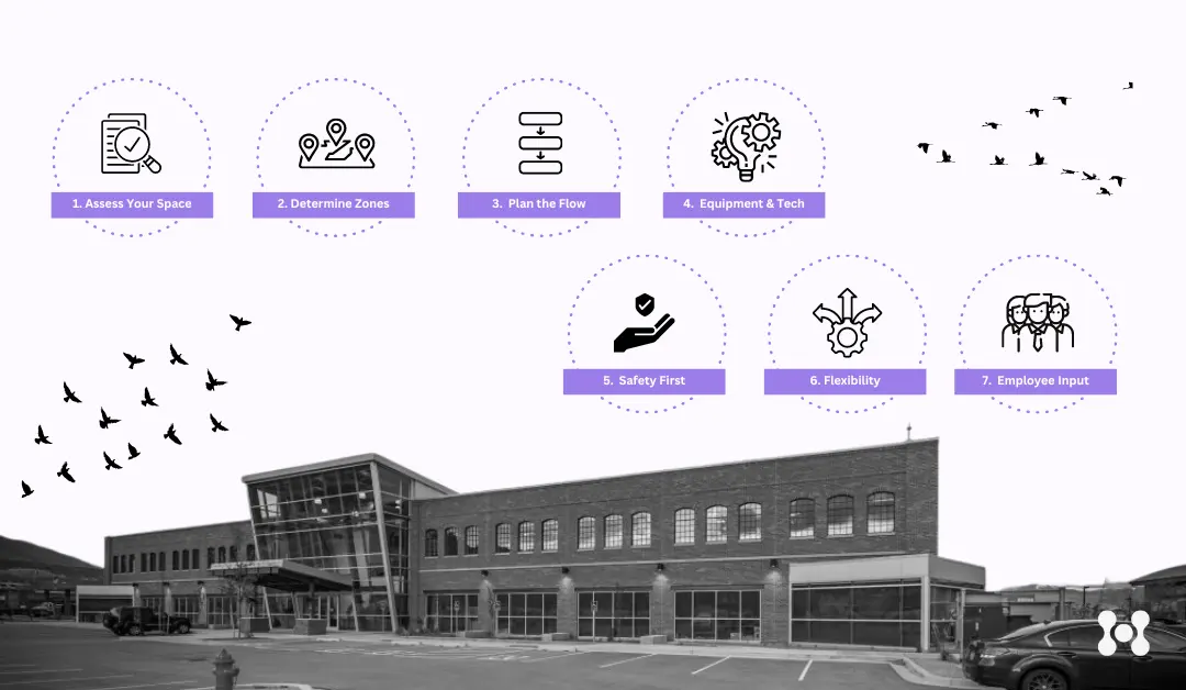 receiving-area-layout_2 A black and white cutout of a warehouse is shown at the bottom of the image. Above, there are 7 icons, describing ways to to optimize warehouse layouts.
