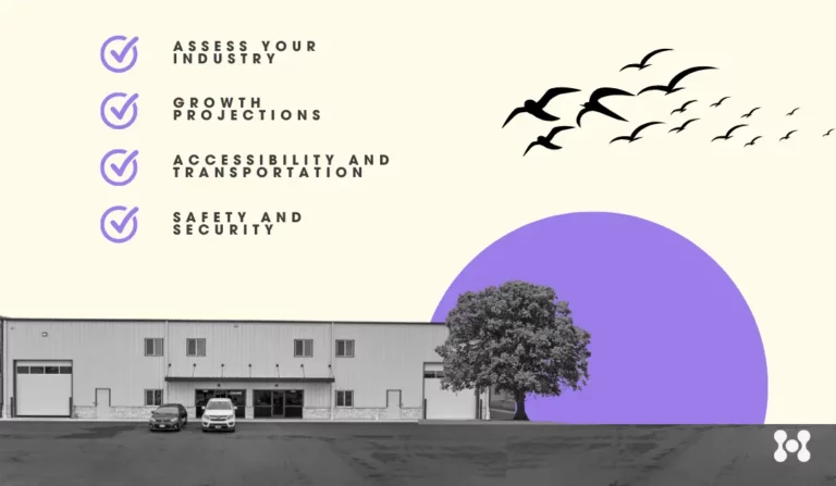 The background features a solid, light yellow color, with a solid purple setting sun. In the foreground there is a black and white cutout of a warehouse at the bottom of the image. At the top right, there are silhouettes of a flock of flying birds. Finally, there is a small infographic with 4 items, these are: assess your industry, growth projections, accessibility and transportation, and finally safety and security.