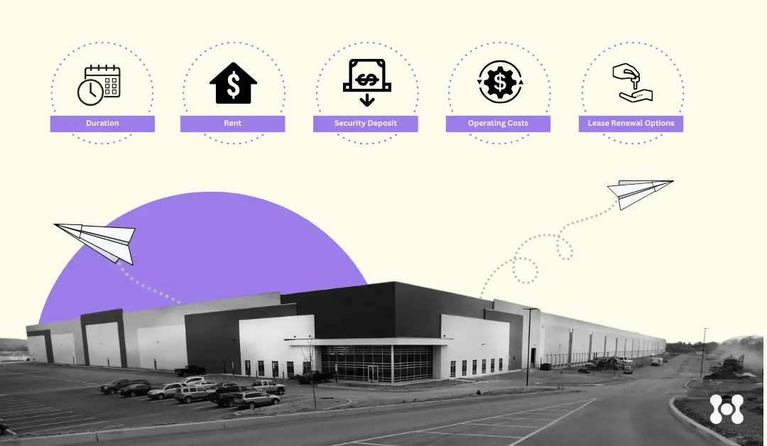 A light yellow background is shown, with a black and white cutout photo of a warehouse in the foreground. Behind the warehouse is a purple setting sun. 5 icons are shown illustrating important aspects of warehouse rental. These are: duration, rent, security deposits, operating costs, and lease renewal options. 